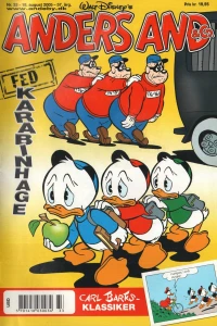 Issue #200533