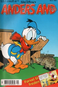 Issue #200545