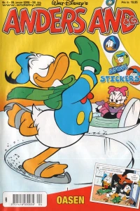 Issue #200604