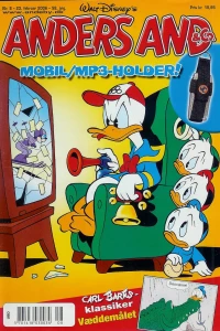 Issue #200608