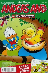Issue #200617