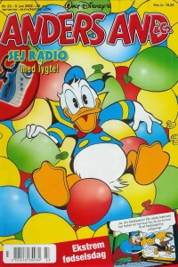 Issue #200623