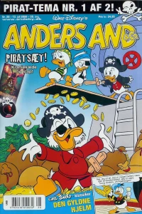 Issue #200628