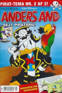 Issue #200629