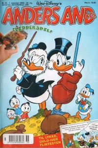 Issue #200636
