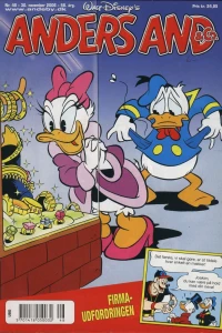 Issue #200648