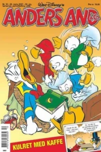 Issue #200712