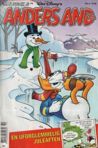 Issue #200751
