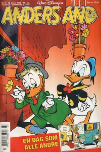 Issue #200802