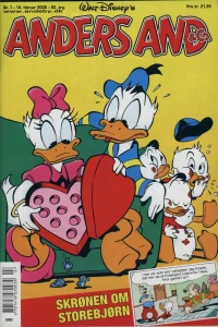 Issue #200807