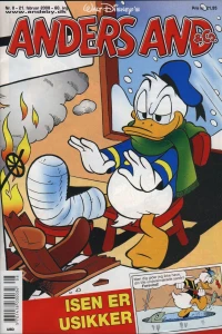 Issue #200808