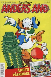 Issue #200812