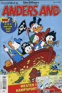Issue #200814