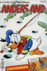 Issue #200902
