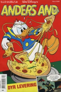 Issue #200904