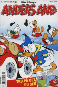 Issue #200905