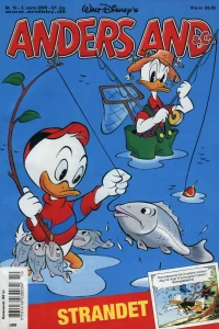 Issue #200910