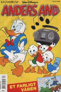 Issue #200912