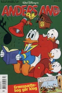 Issue #200913