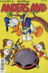 Issue #200918