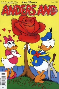 Issue #200935
