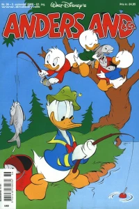 Issue #200936