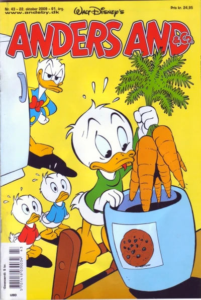 Cover of Issue #200943