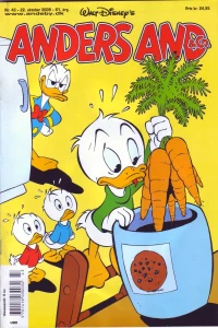 Issue #200943