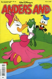 Issue #201008