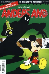 Issue #201034