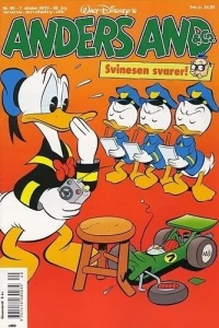 Issue #201040