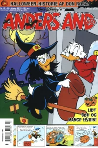 Issue #201043