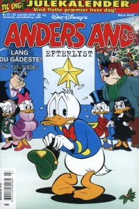 Issue #201047