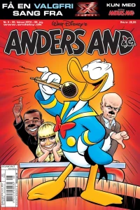 Issue #201408