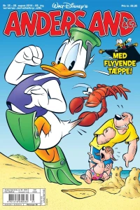 Issue #201435