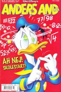 Issue #201533