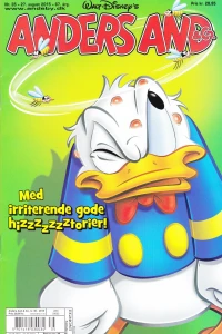 Issue #201535