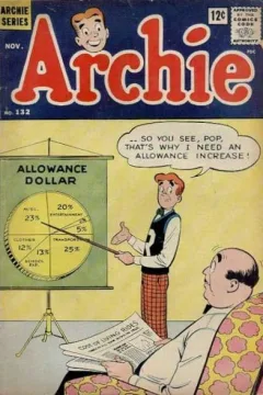 Issue #132