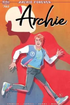 Issue #703