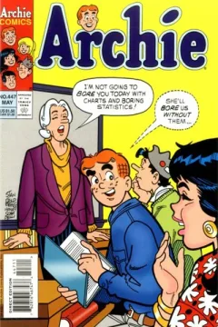 Issue #447