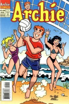 Issue #450