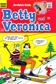 Issue #124