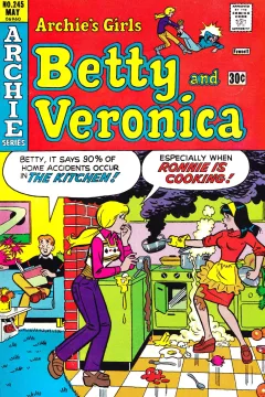 Issue #245