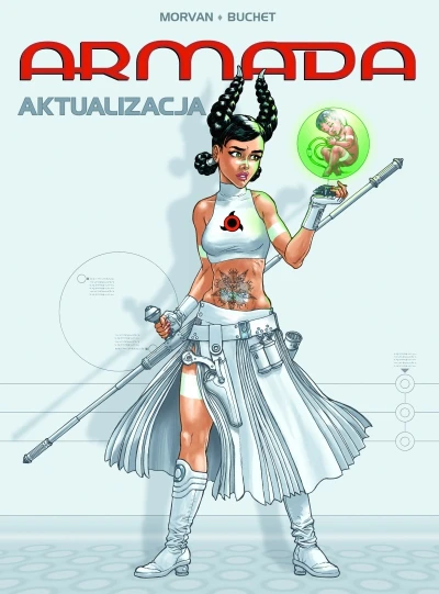 Cover of Aktualizacja