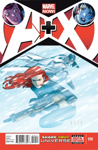 Cover of Black Widow + Fantomex; Scarlet Witch + Domino