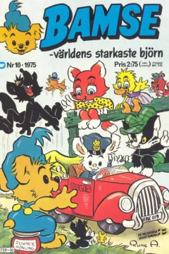 Issue #197510