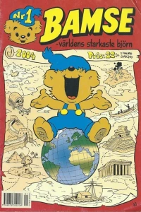 Issue #200401