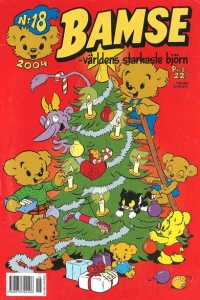 Issue #200418
