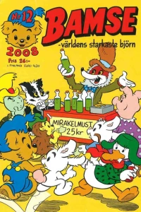 Issue #200812