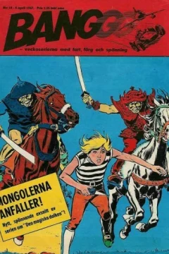 Issue #196714